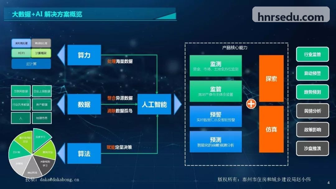 J9国际集团(中国)官方网站螺纹钢与线材现货