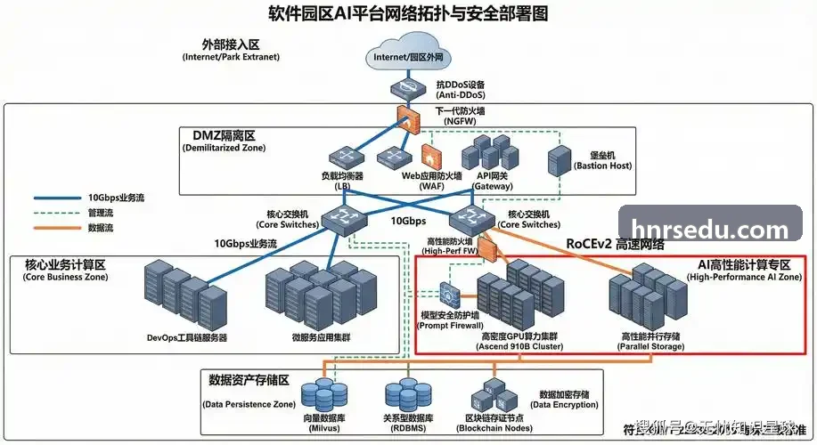 J9国际集团(中国)官方网站螺纹钢智能仓储库区
