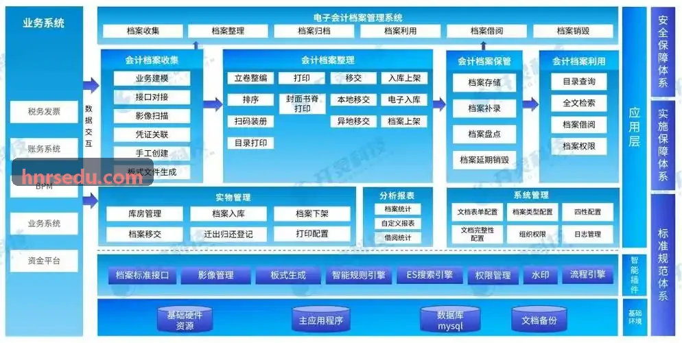 J9国际集团(中国)官方网站工程水泥与预制叠合构件